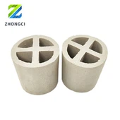 بسته بندی برج حلقه سرامیکی